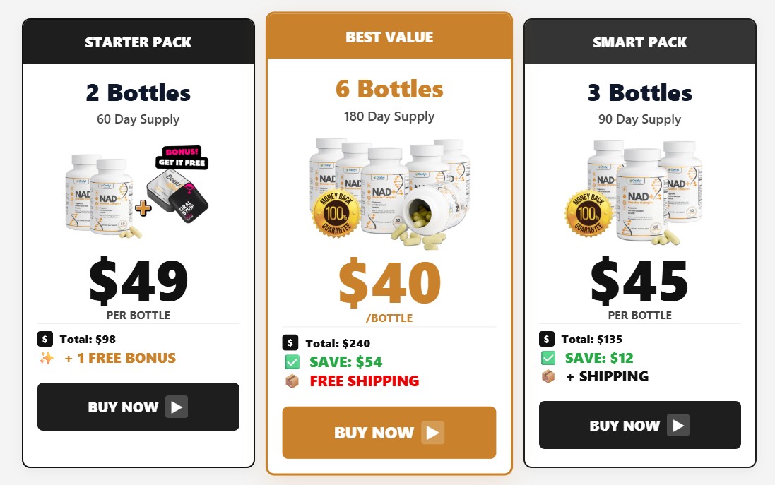NAD+ pricing comparison packages